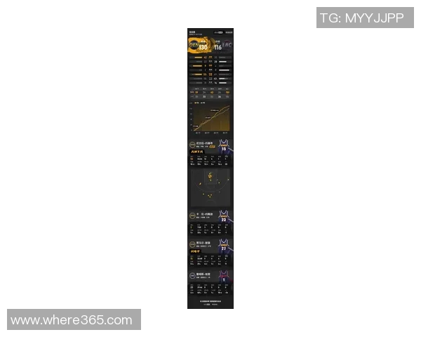 掘金帮手实力提升约基奇缺阵时净效率显著下降分析 掘金帮手实力提升约基奇缺阵时净效率显著下降分析