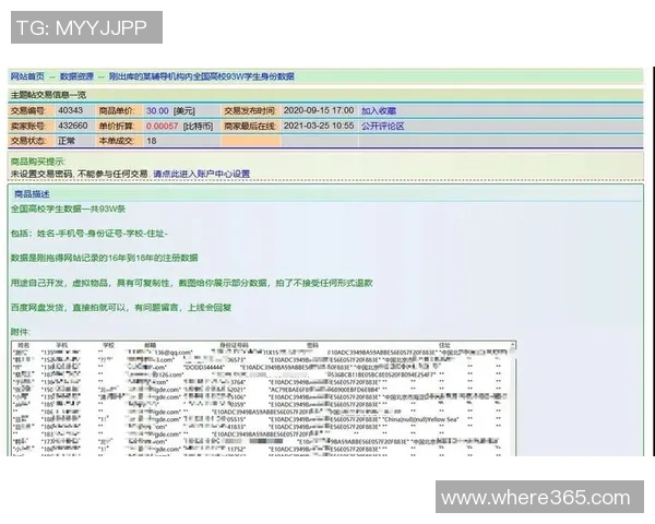 吉达国民遭遇严重数据泄露球员合同护照等敏感文件现身暗网