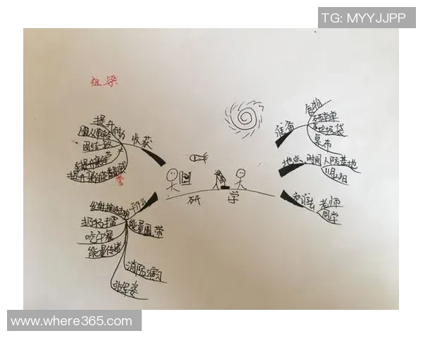 纳斯坚定信任埃奇库姆选择留他在场上锻炼成长的决策分析