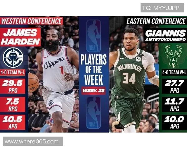 字母哥连续七年入选一阵面临缺席限制或将失去荣誉评选机会