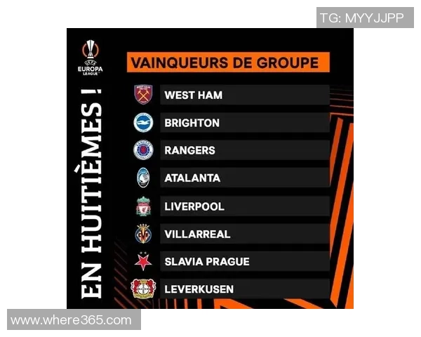 斯洛特感慨两年前仍在欧联如今喜迎连续两年直通欧冠16强的成就